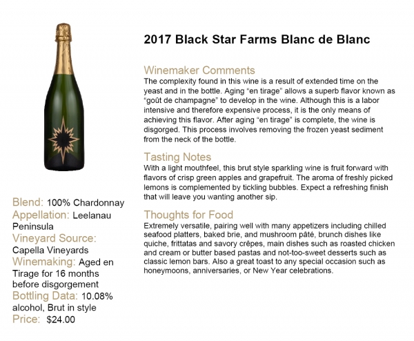 Wine Info BDB 2017 Updated