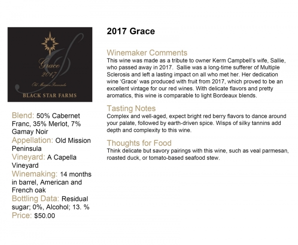 Wine Info GR 2017