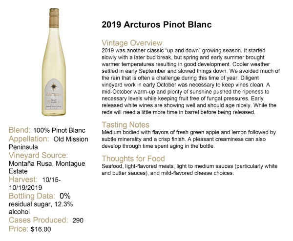 Wine Info PB 2019