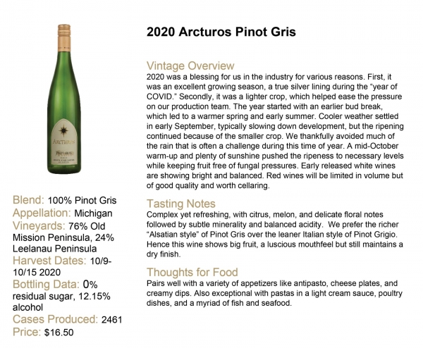 Wine Info PG 2020