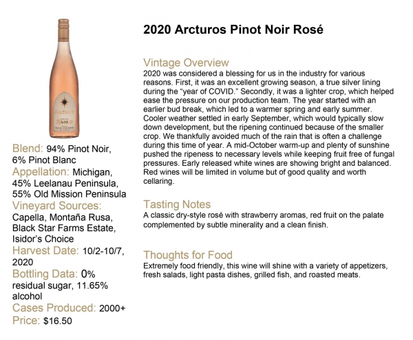 Wine Info PR 2020
