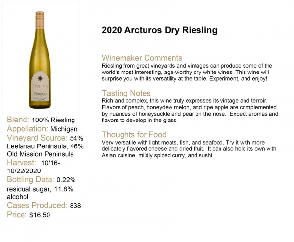 Wine Info RS DRY 2020 1