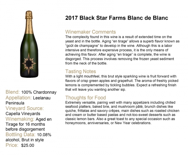 Wine Info BDB 2017 1 4 2022