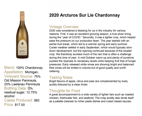 Wine Info SL 2020 1 14 2022