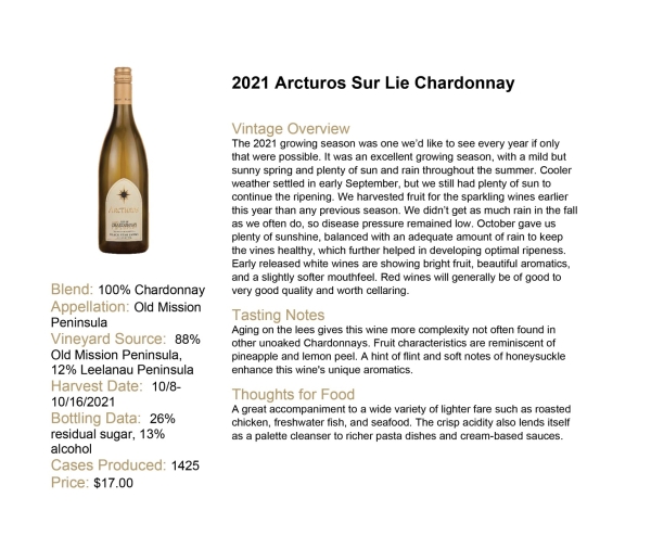 Wine Info SL 2021