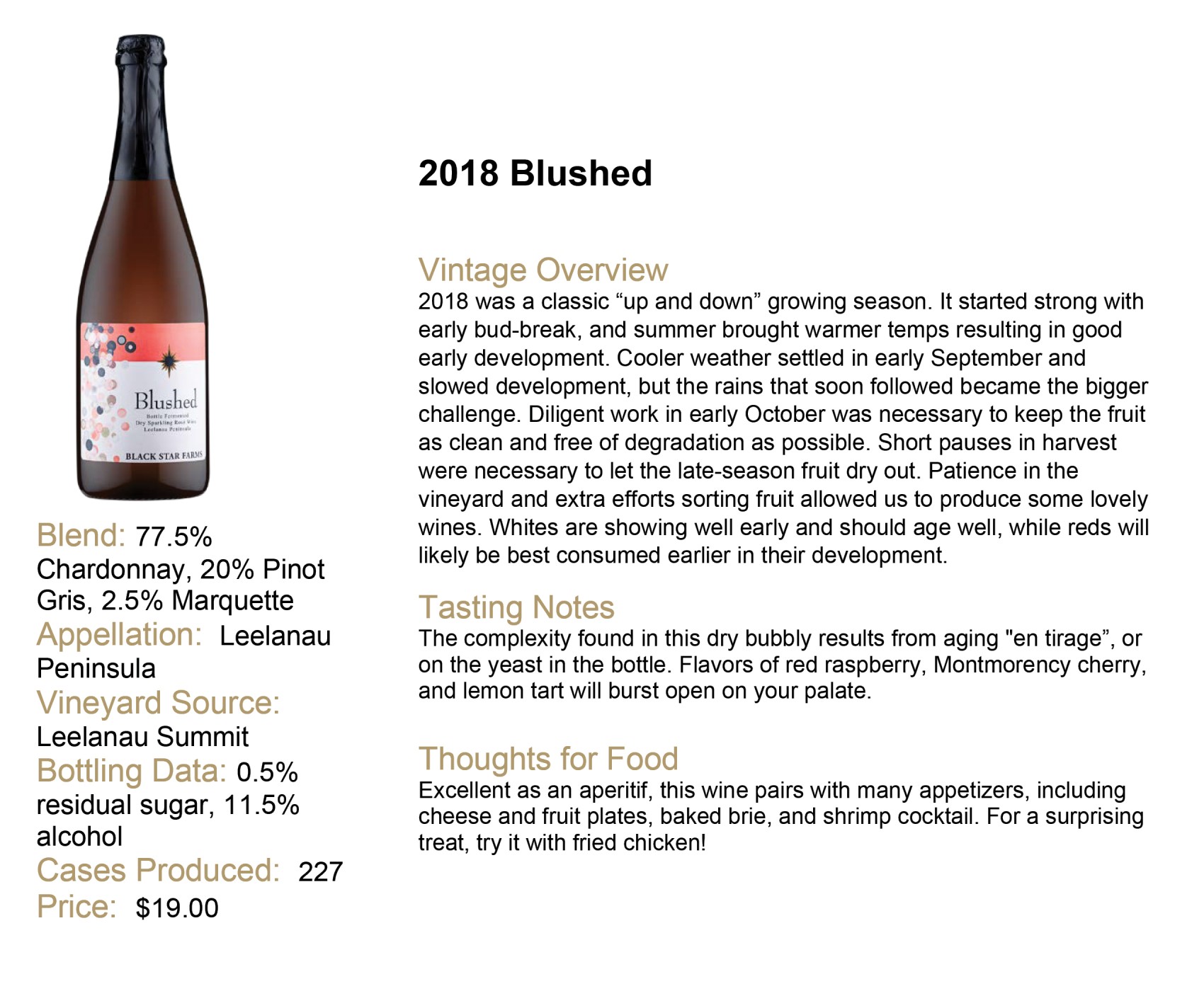 Wine Info BL 2018 Updated 1