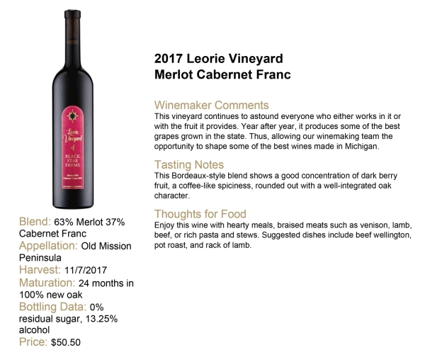 Wine Info LV 2017 Current 1