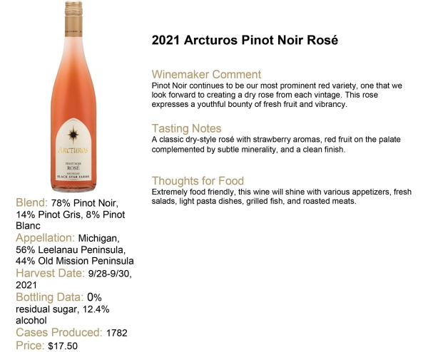 Wine Info PR 2021