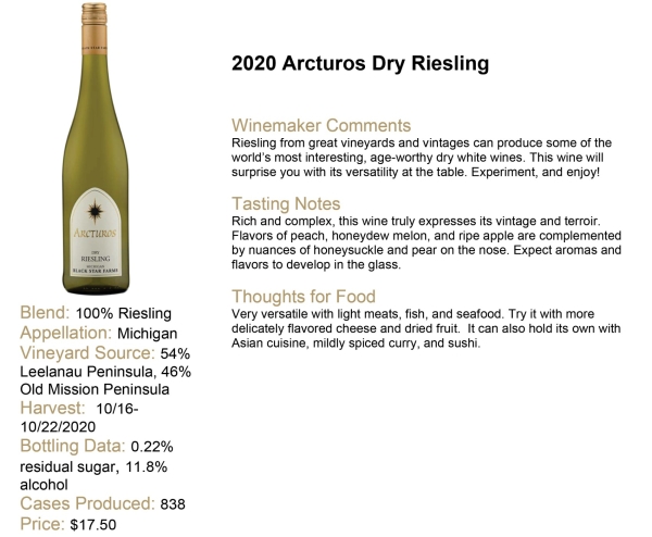 Wine Info RS DRY 2020 Updated