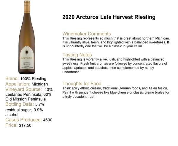 Wine Info RS LH 2020 Updated
