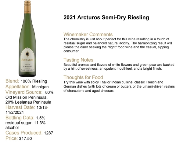 Wine Info RS SD 2021 Updated