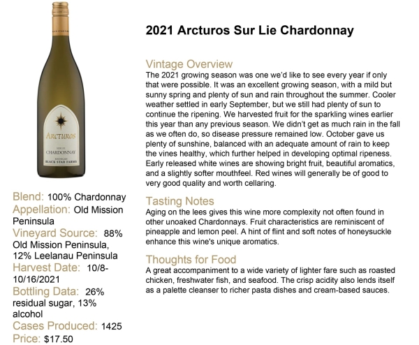Wine Info SL 2021 updated 1