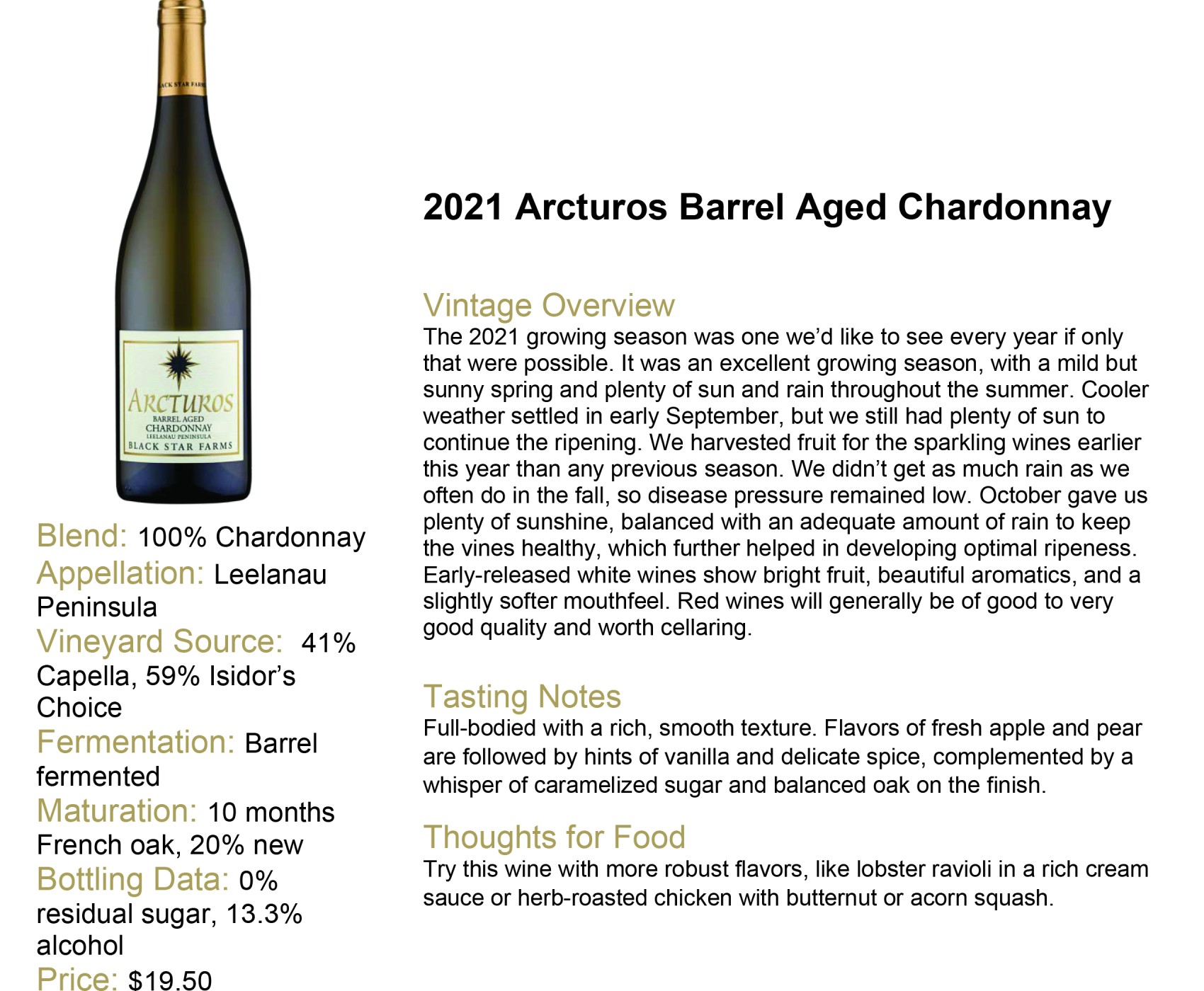 Wine Info BAR 2021