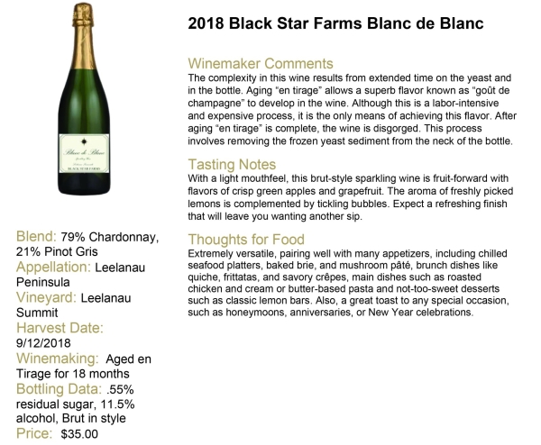 Wine Info BDB 2018