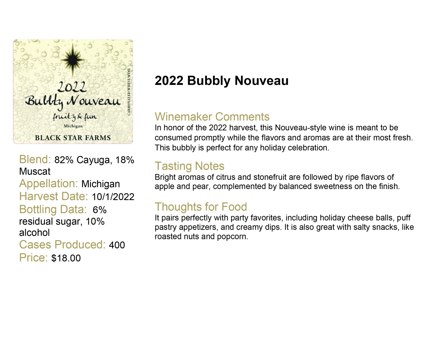 Wine Info NV 2022