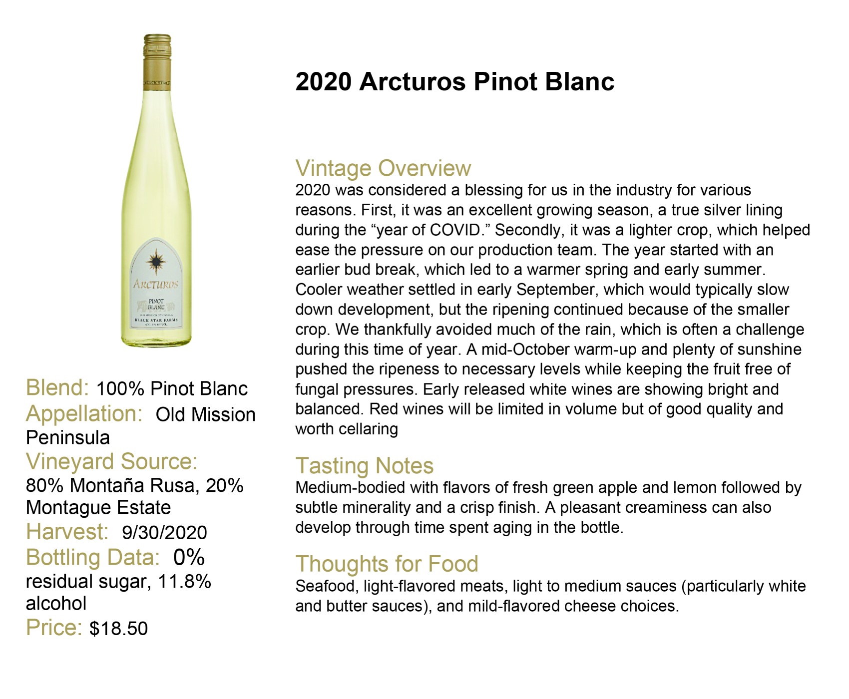 Wine Info PB 2020