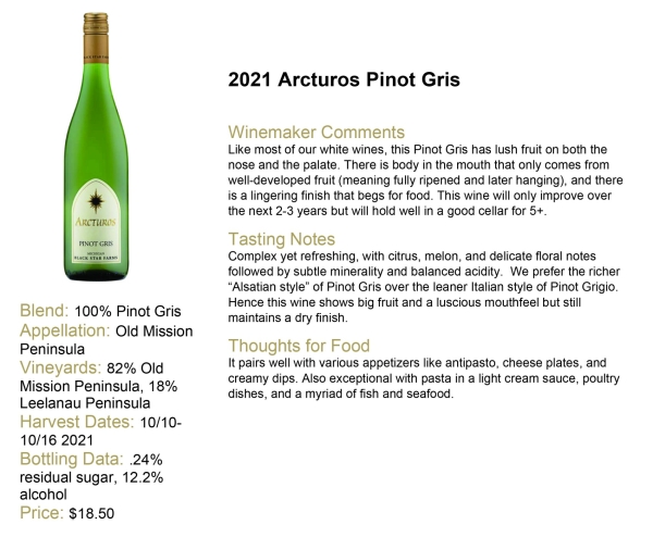 Wine Info PG 2021